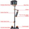 1524162628_IMG_973824 Yelangu Handheld Stabilizer (USED)